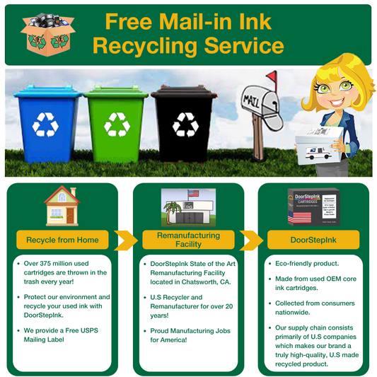 DoorStepInk Brand for HP 23 (C1823D) Color Twin Pack Remanufactured in the USA Ink Cartridges